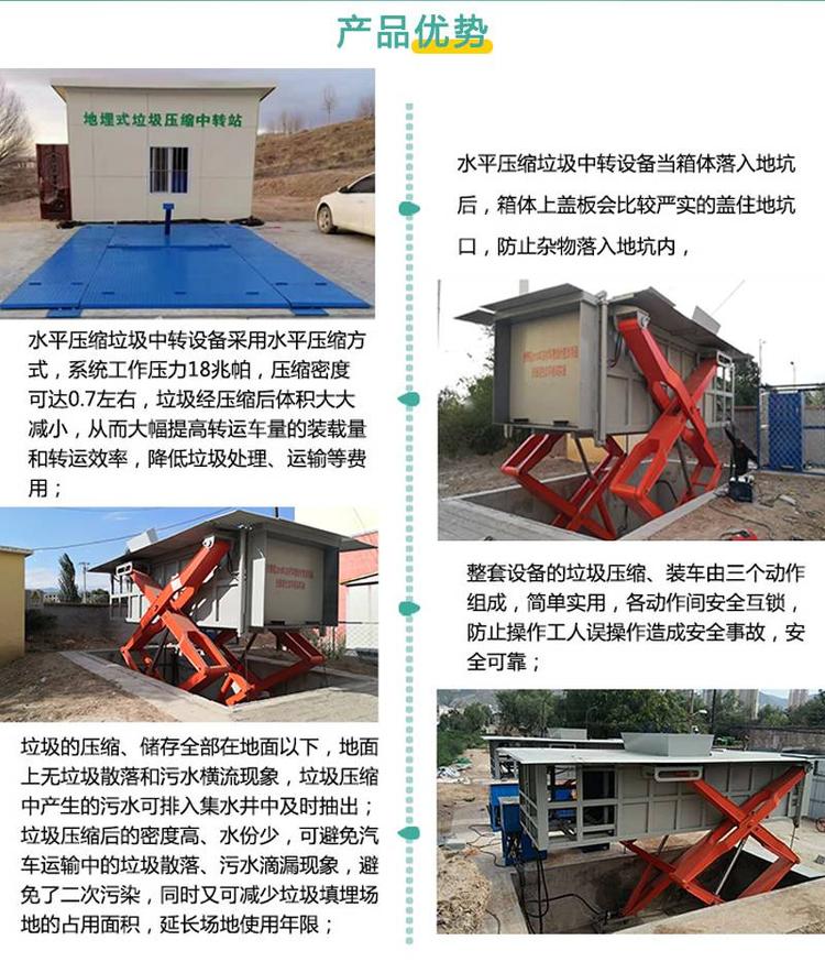 現(xiàn)代城市環(huán)衛(wèi)新動脈 地埋式與地坑式垃圾中轉(zhuǎn)站設備及其在社區(qū)的應用